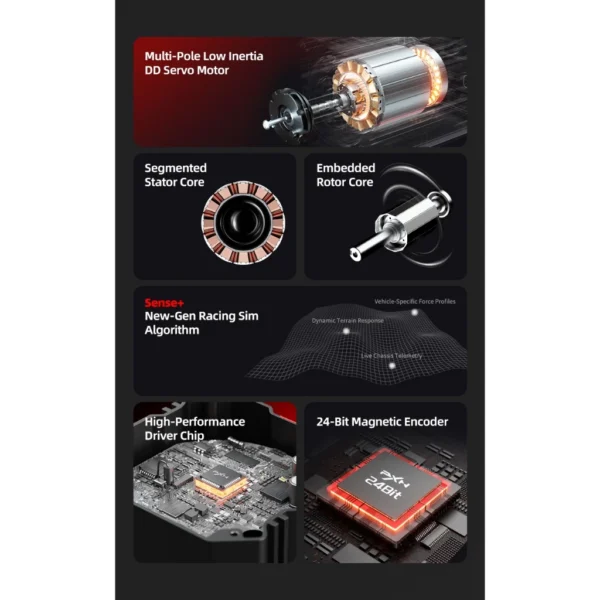 PXN VD4 Direct Drive Racing Set